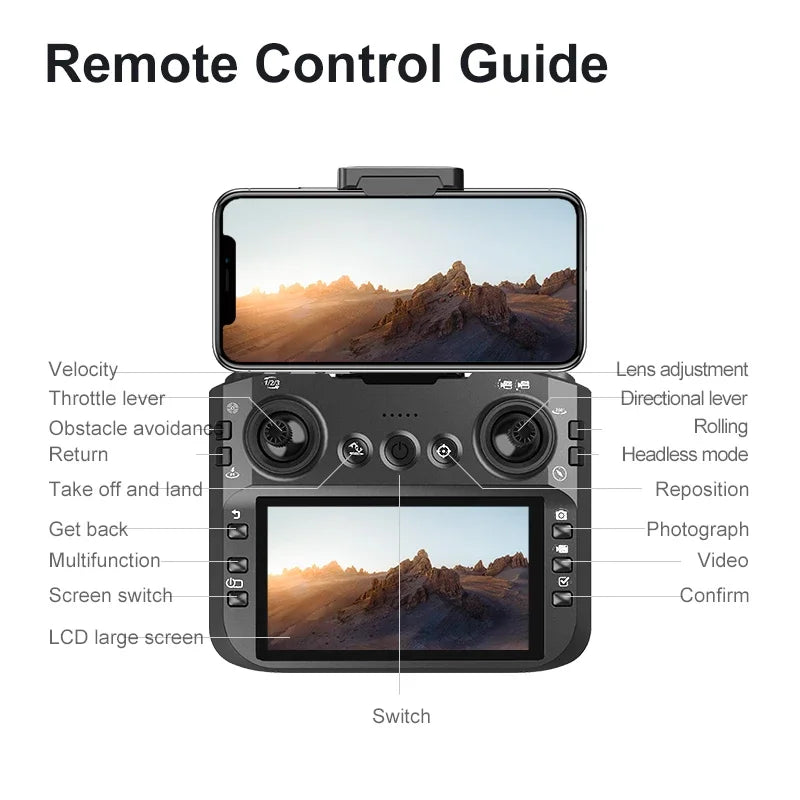 Remote Control Quadcopter with Dual HD Cameras