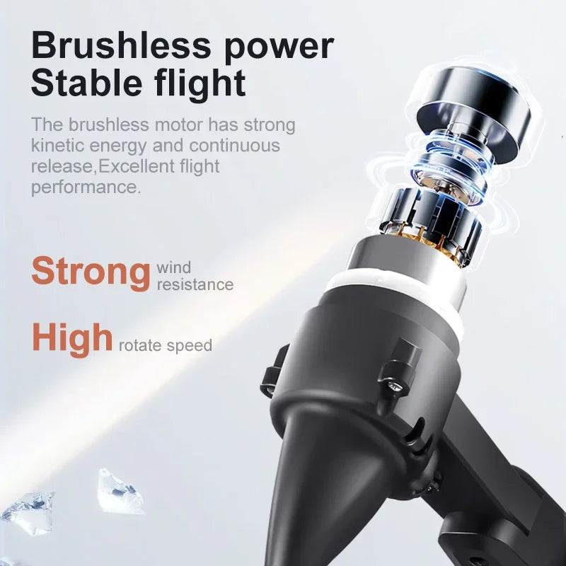 Remote Control Quadcopter with Dual HD Cameras